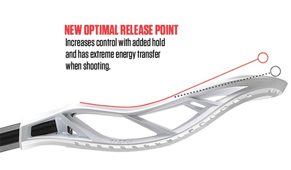 maverik-tactik-optimum-release-point.jpg
