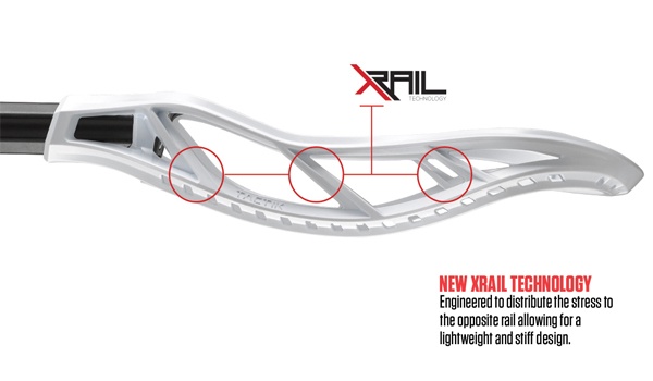 maverik-tactik-xrail.jpg